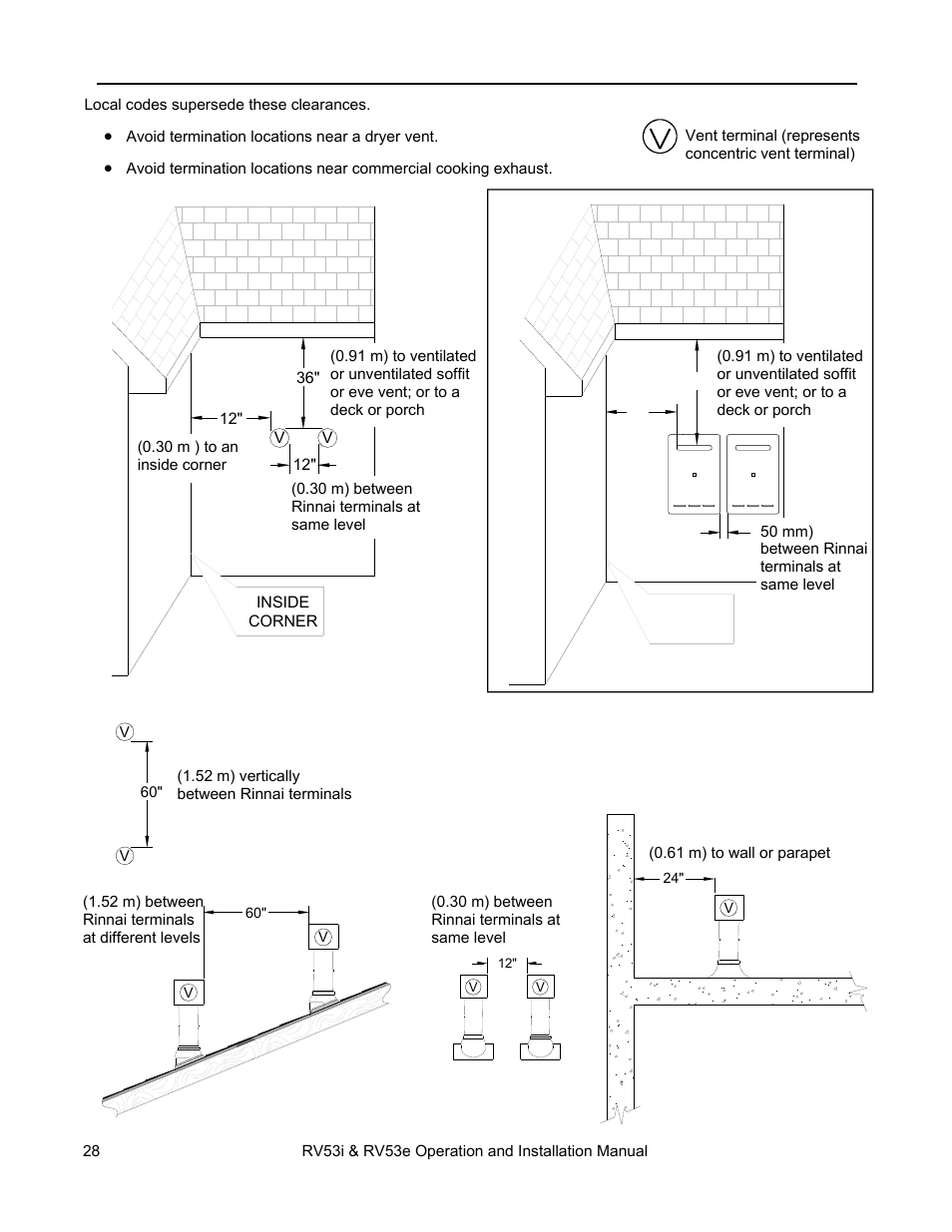 Additional clearances | Rinnai RV53I User Manual | Page 28 / 60