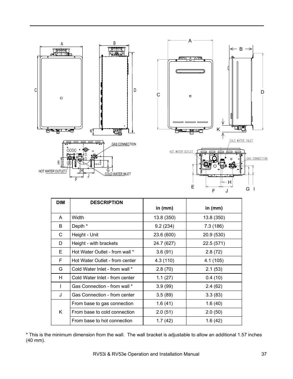 Dimensions | Rinnai RV53I User Manual | Page 37 / 60