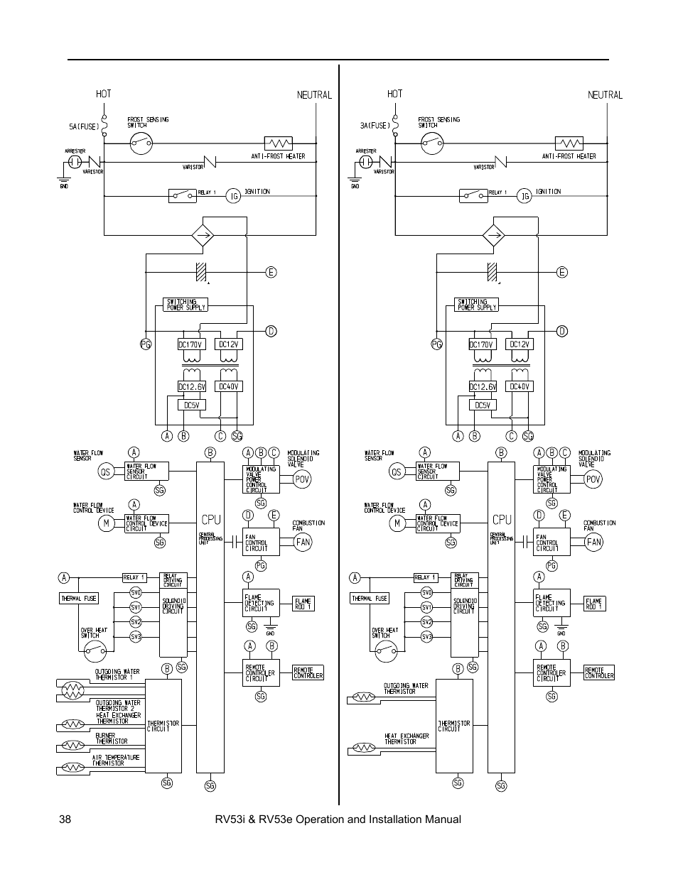 Rinnai RV53I User Manual | Page 38 / 60