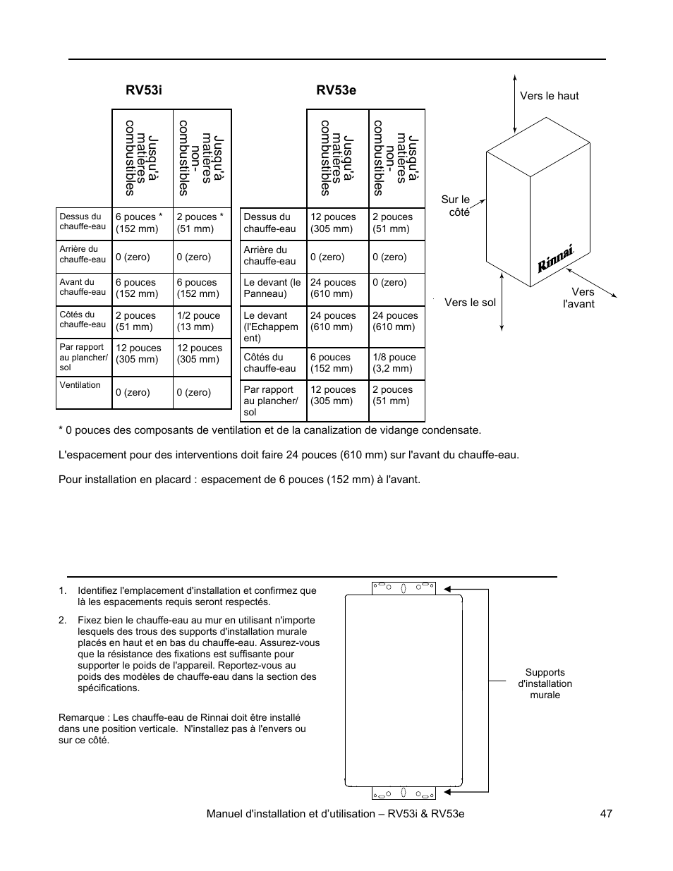 Écartements par rapport à l'appareil, Fixation du chauffe-eau | Rinnai RV53I User Manual | Page 47 / 60