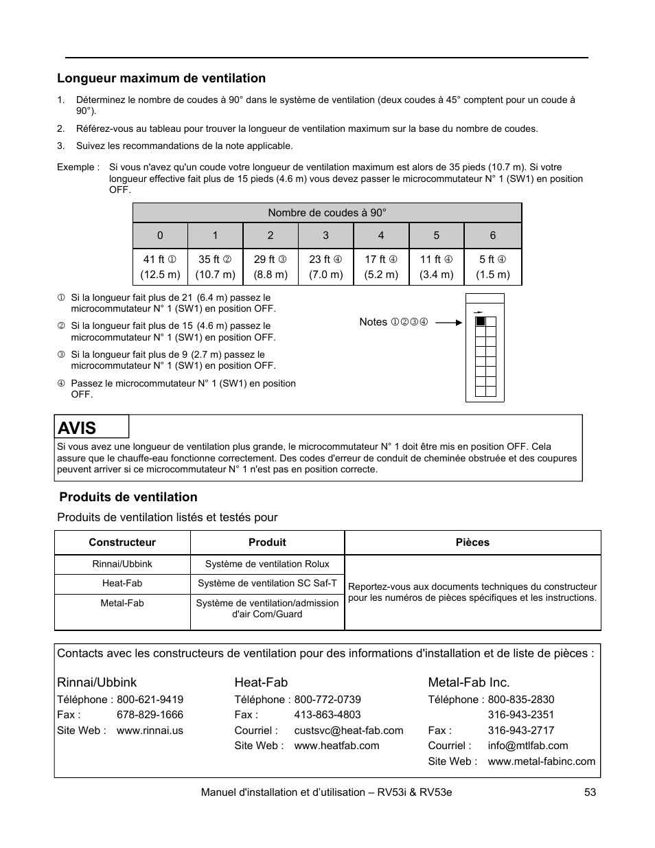 Avis, Instructions de ventilation (rv53i) | Rinnai RV53I User Manual | Page 53 / 60