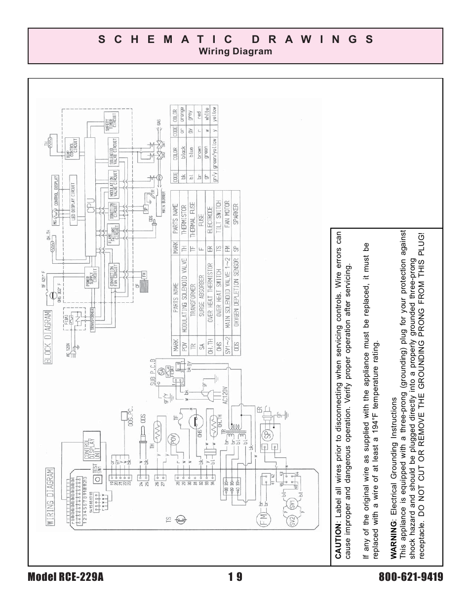 Rinnai RCE-229A User Manual | Page 19 / 28