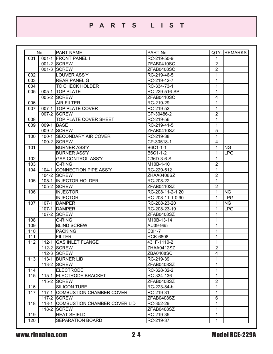 Rinnai RCE-229A User Manual | Page 24 / 28