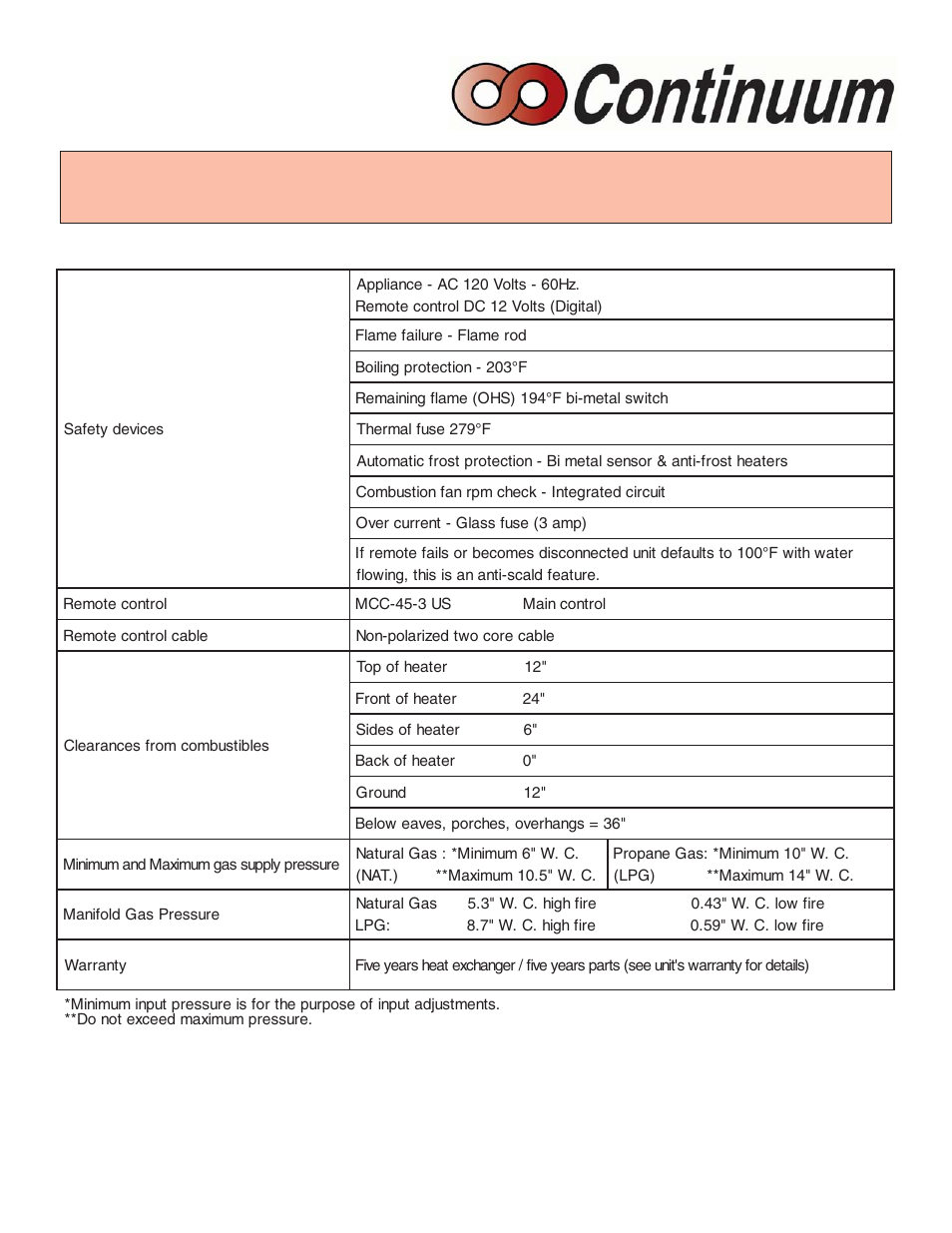 Rinnai CONTINUUM 2424WC User Manual | Page 3 / 48