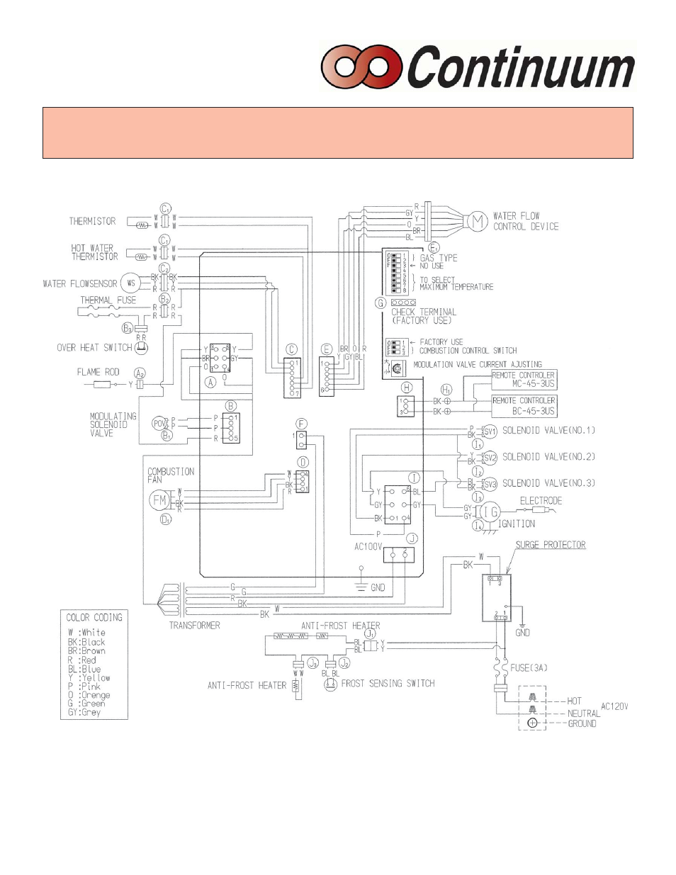 Rinnai CONTINUUM 2424WC User Manual | Page 31 / 48