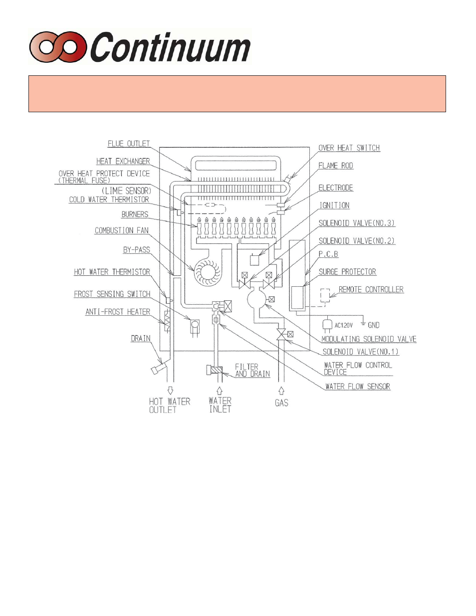 Rinnai CONTINUUM 2424WC User Manual | Page 38 / 48