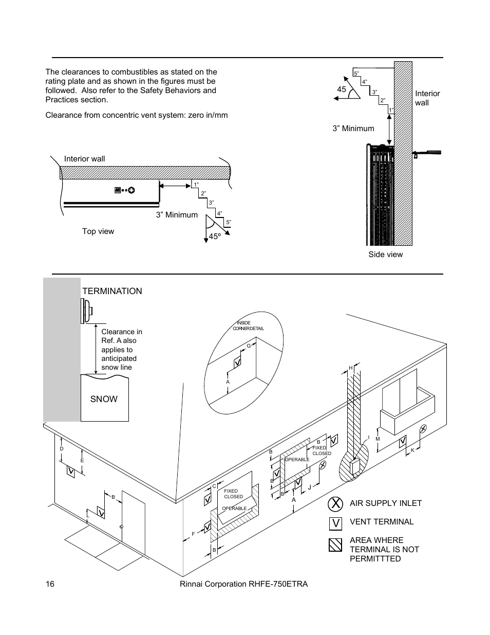 Flue terminal clearances, Clearances to combustibles | Rinnai DIRECT VENT FIREPLACE RHFE-750ETRA User Manual | Page 16 / 40