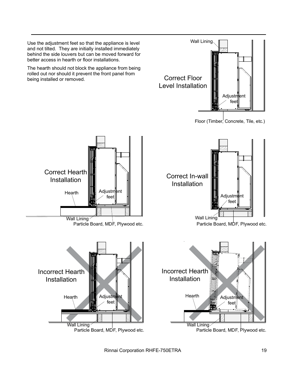 Rinnai DIRECT VENT FIREPLACE RHFE-750ETRA User Manual | Page 19 / 40