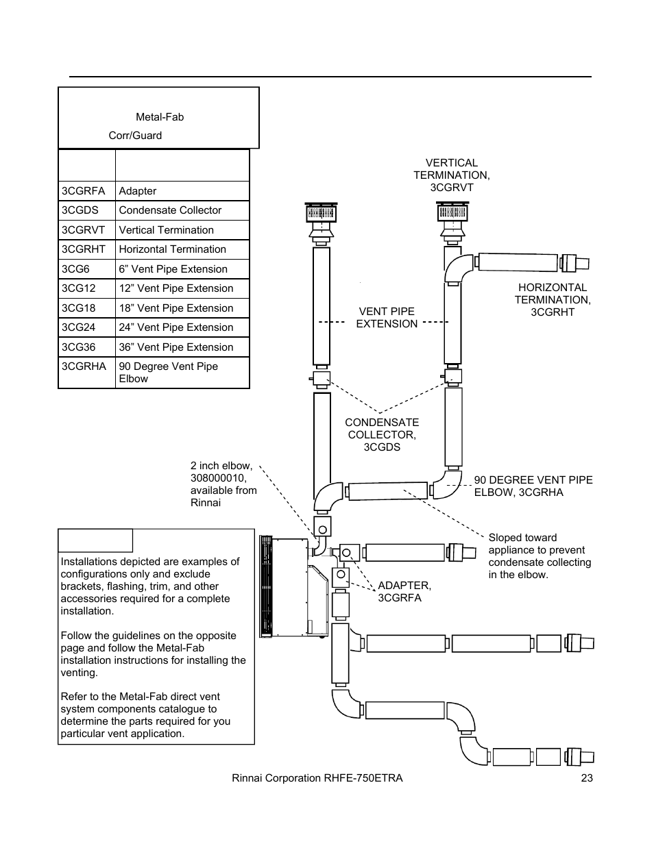 Notice | Rinnai DIRECT VENT FIREPLACE RHFE-750ETRA User Manual | Page 23 / 40
