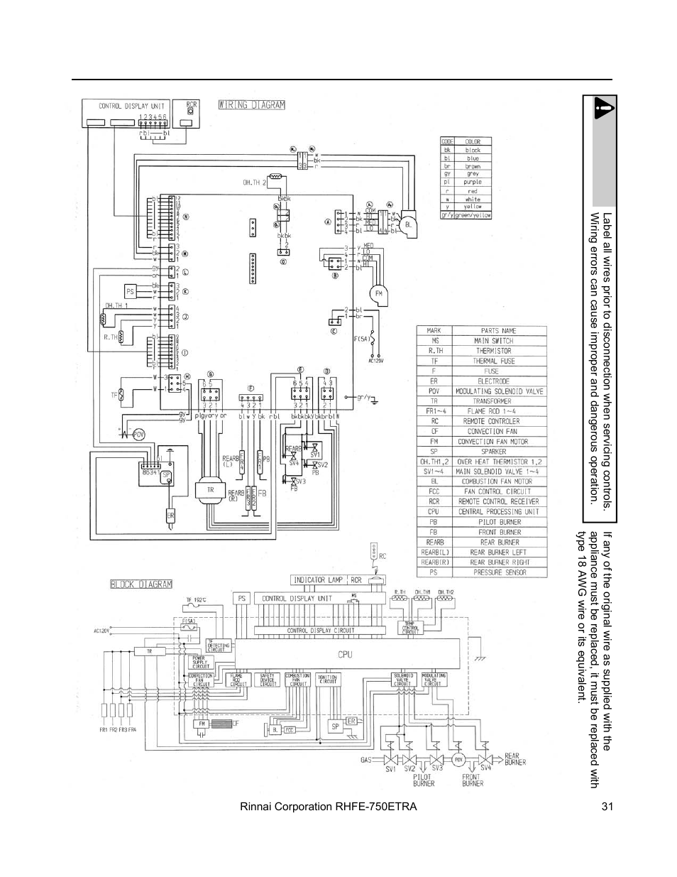 Caution | Rinnai DIRECT VENT FIREPLACE RHFE-750ETRA User Manual | Page 31 / 40