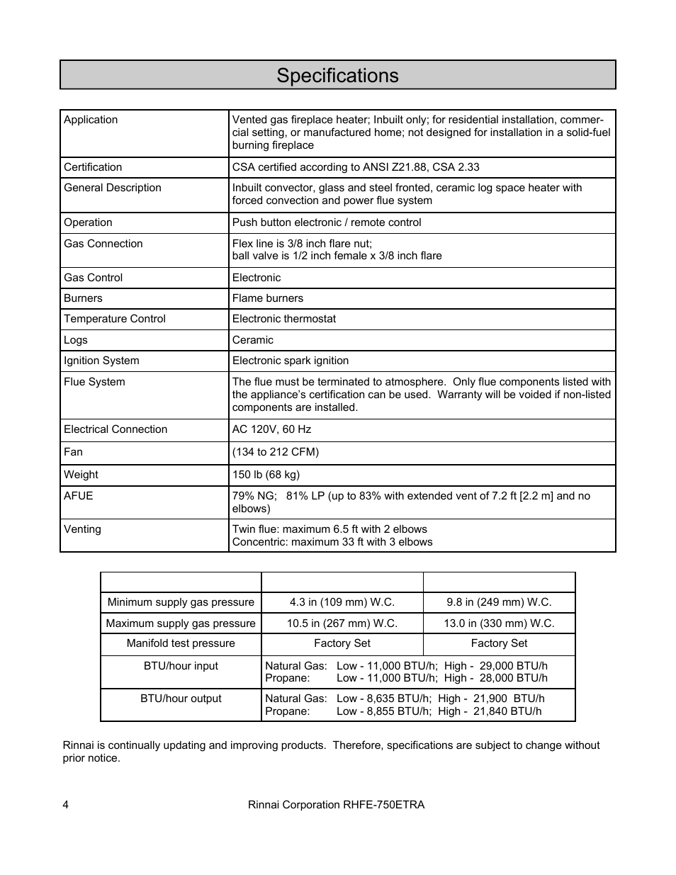 Specifications | Rinnai DIRECT VENT FIREPLACE RHFE-750ETRA User Manual | Page 4 / 40