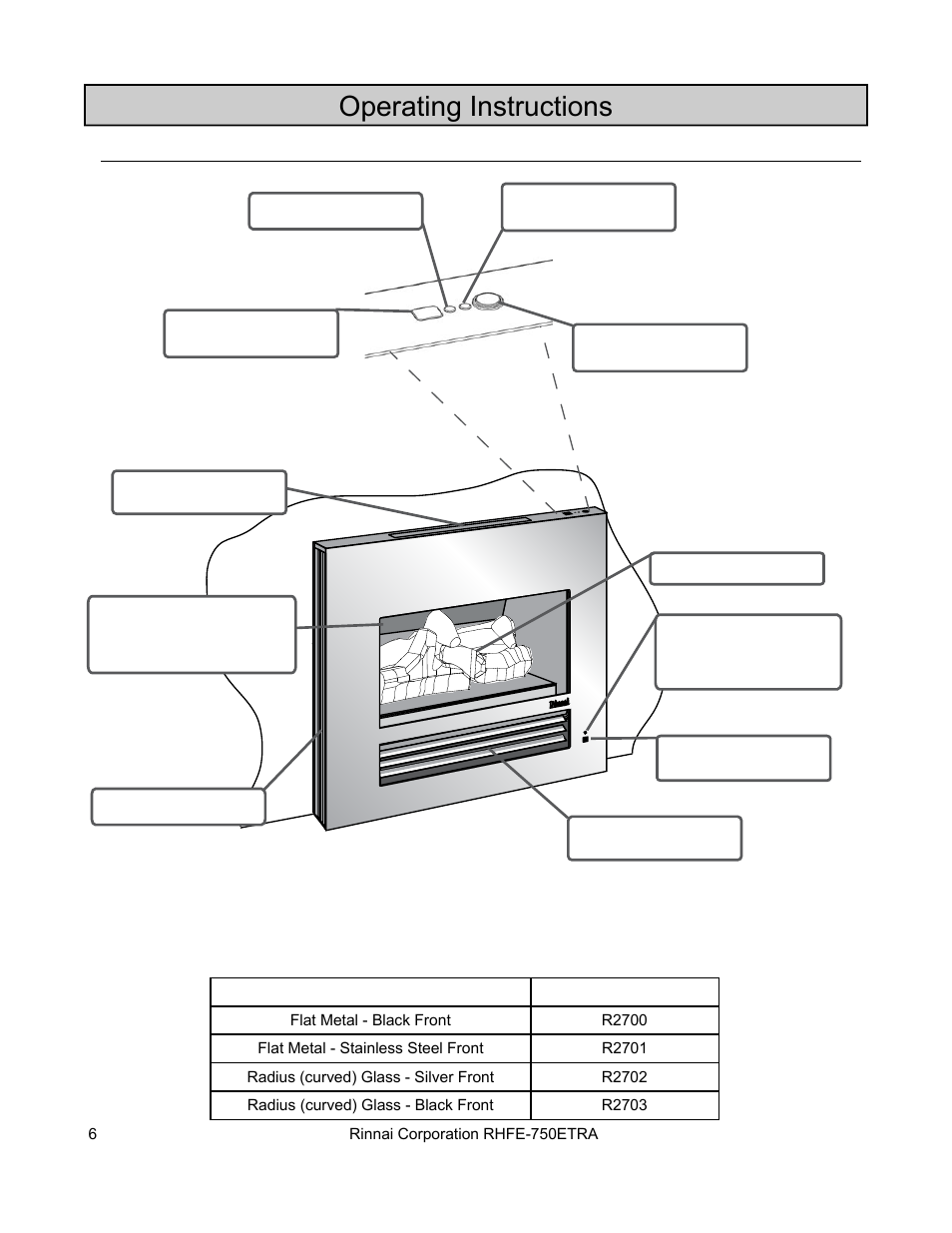 Operating instructions, Front panel | Rinnai DIRECT VENT FIREPLACE RHFE-750ETRA User Manual | Page 6 / 40