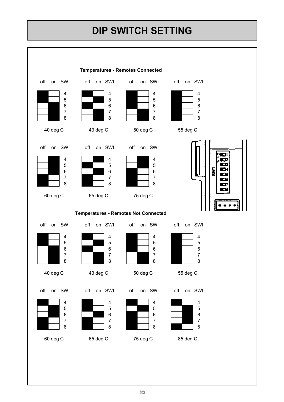 Dip switch setting | Rinnai 24e User Manual | Page 30 / 39