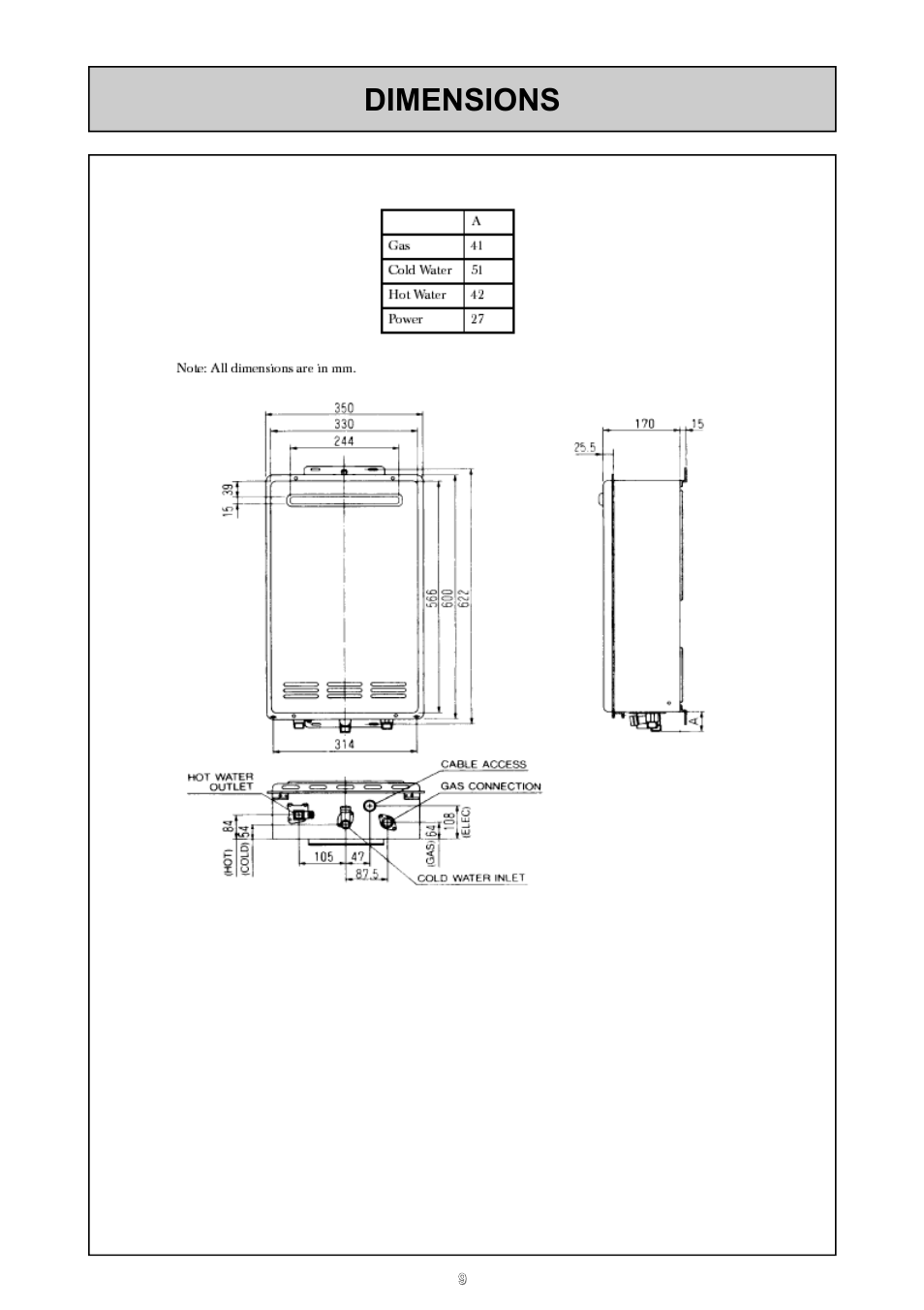 Dimensions | Rinnai 24e User Manual | Page 9 / 39