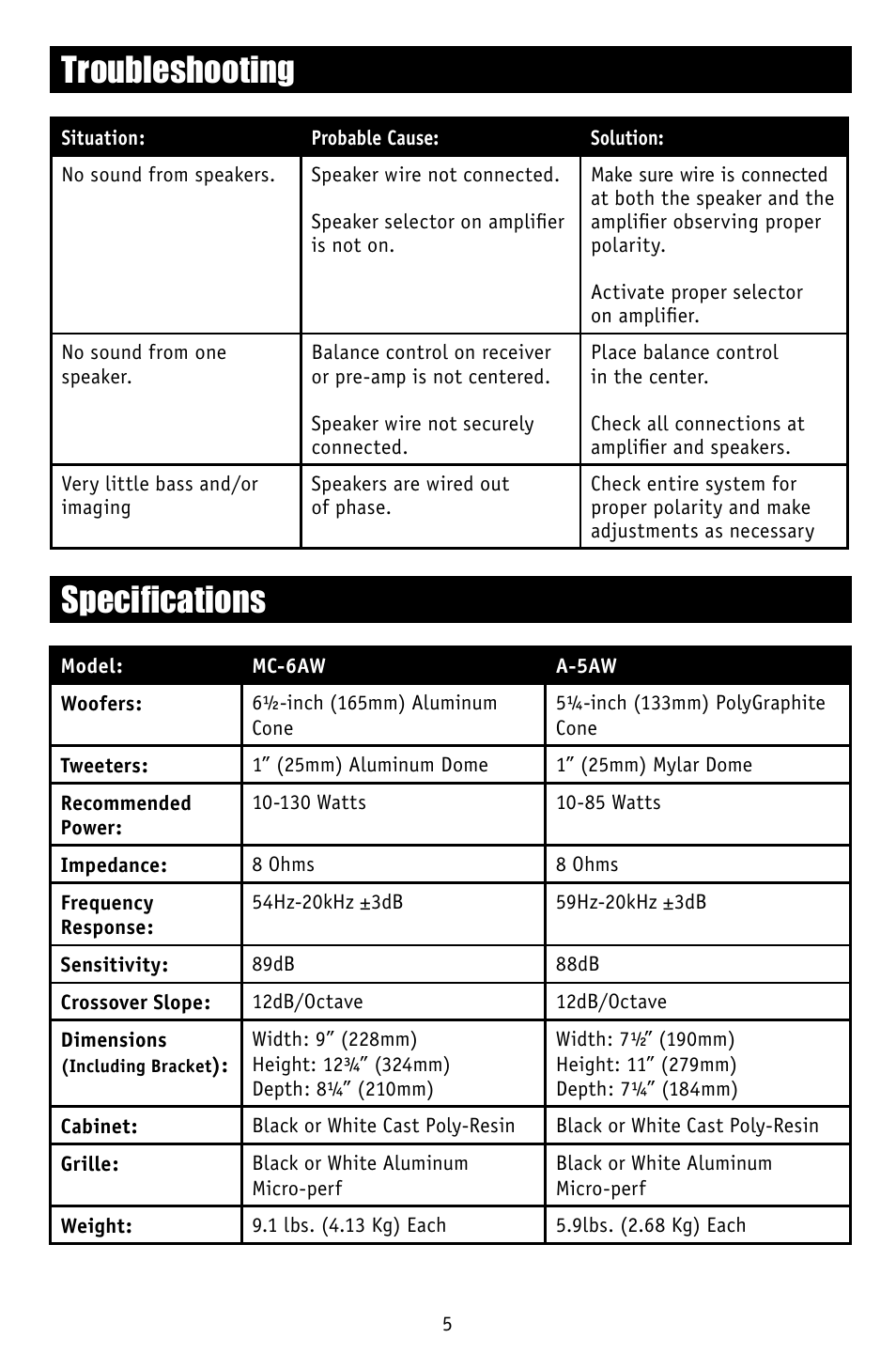 Troubleshooting, Specifications | RBH Sound TWO-WAY INDOOR/OUTDOOR A-5AW User Manual | Page 6 / 8