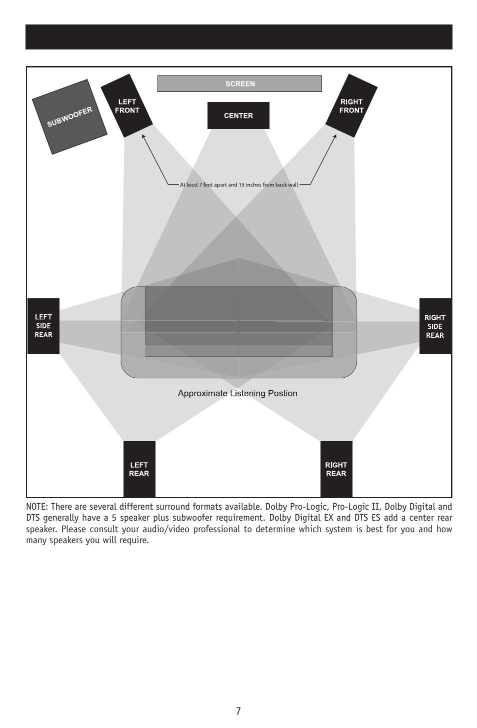 Room setup suggestions | RBH Sound CT-7 User Manual | Page 7 / 12