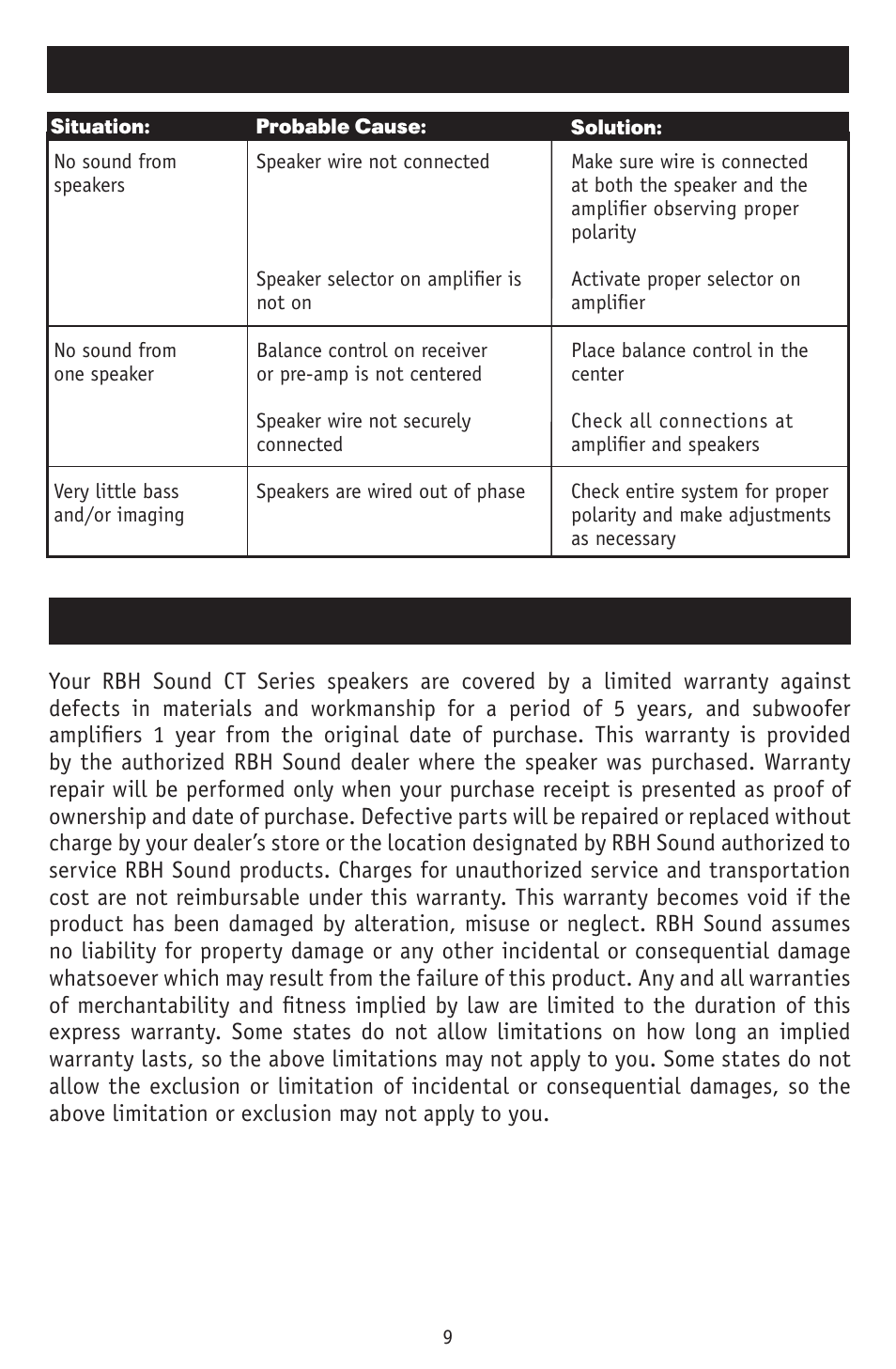 Warranty, Troubleshooting | RBH Sound CT-7 User Manual | Page 9 / 12