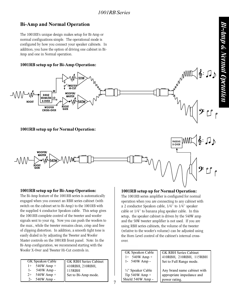 Bi-amp & normal operation, 1001rb series bi-amp and normal operation | RBH Sound 1001RB/115 User Manual | Page 7 / 16