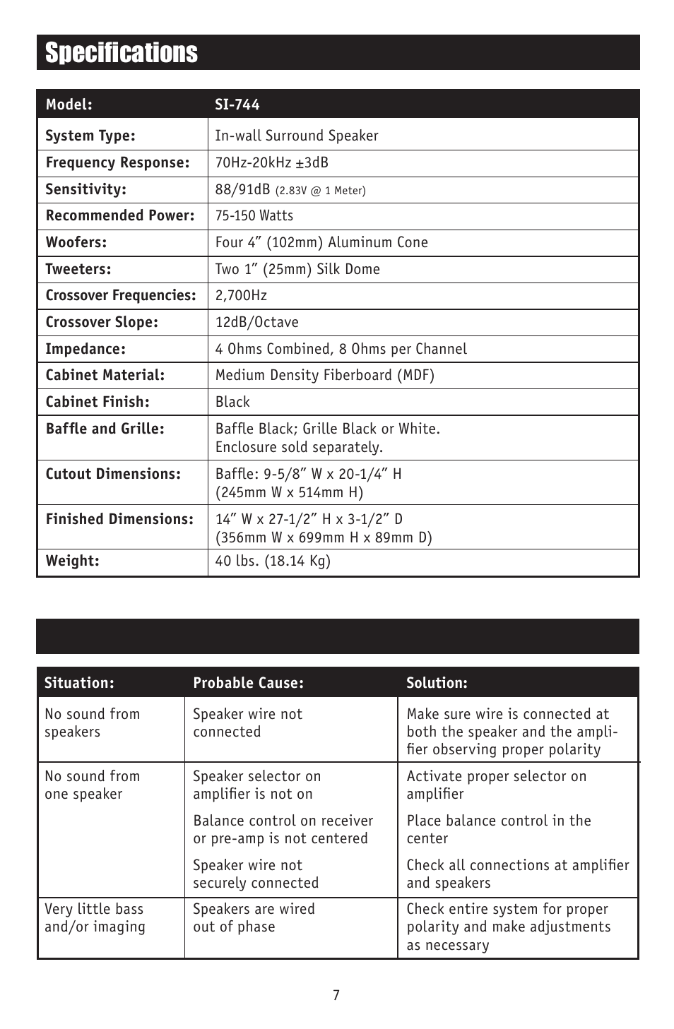 Specifications, Troubleshooting | RBH Sound SI-744 User Manual | Page 9 / 12