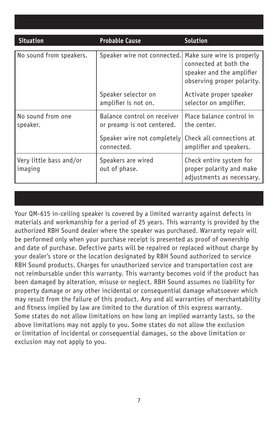 Troubleshooting, Warranty | RBH Sound QM-615 User Manual | Page 9 / 12