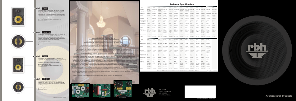 RBH Sound MC-616 User Manual | 8 pages