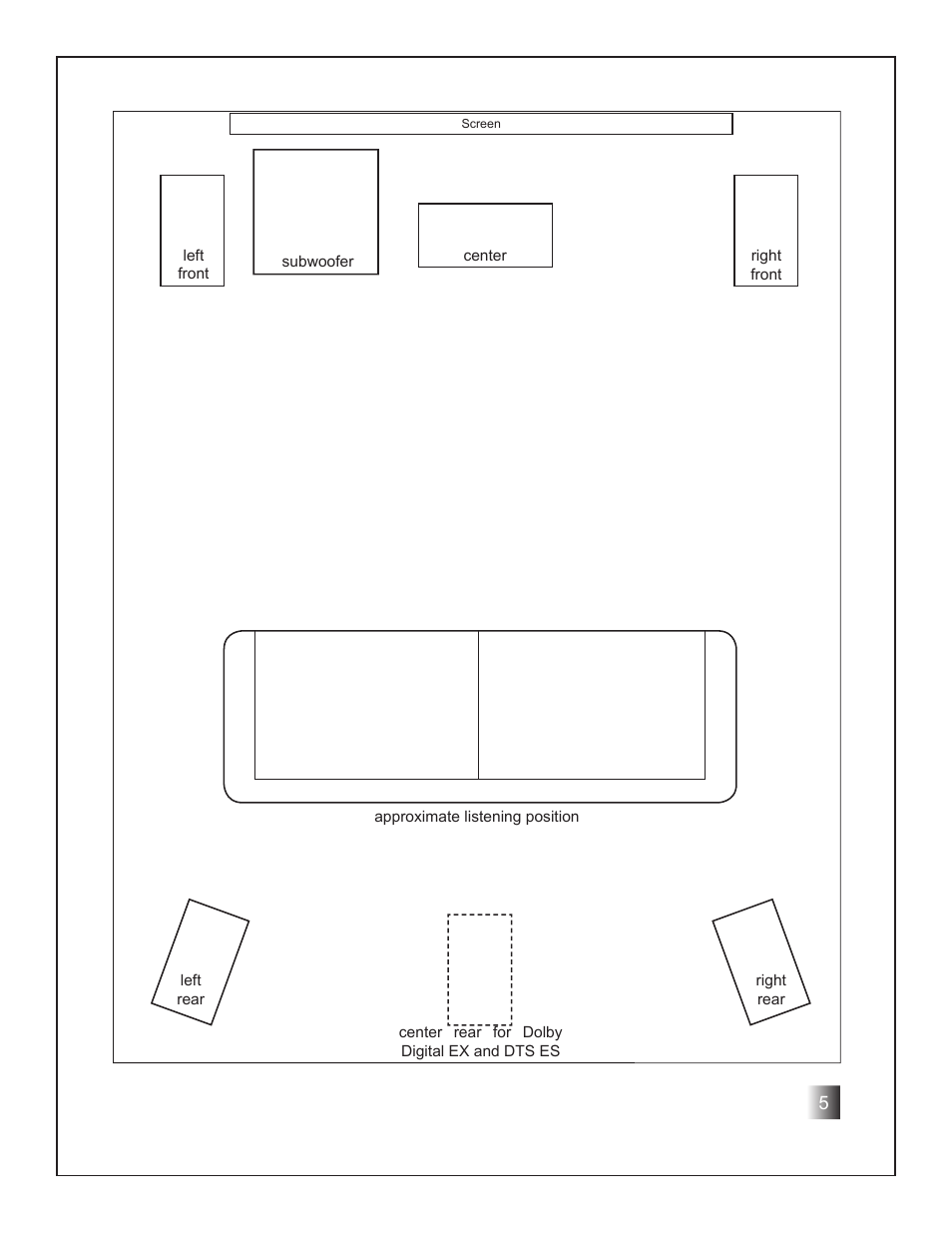 RBH Sound Signature User Manual | Page 7 / 12