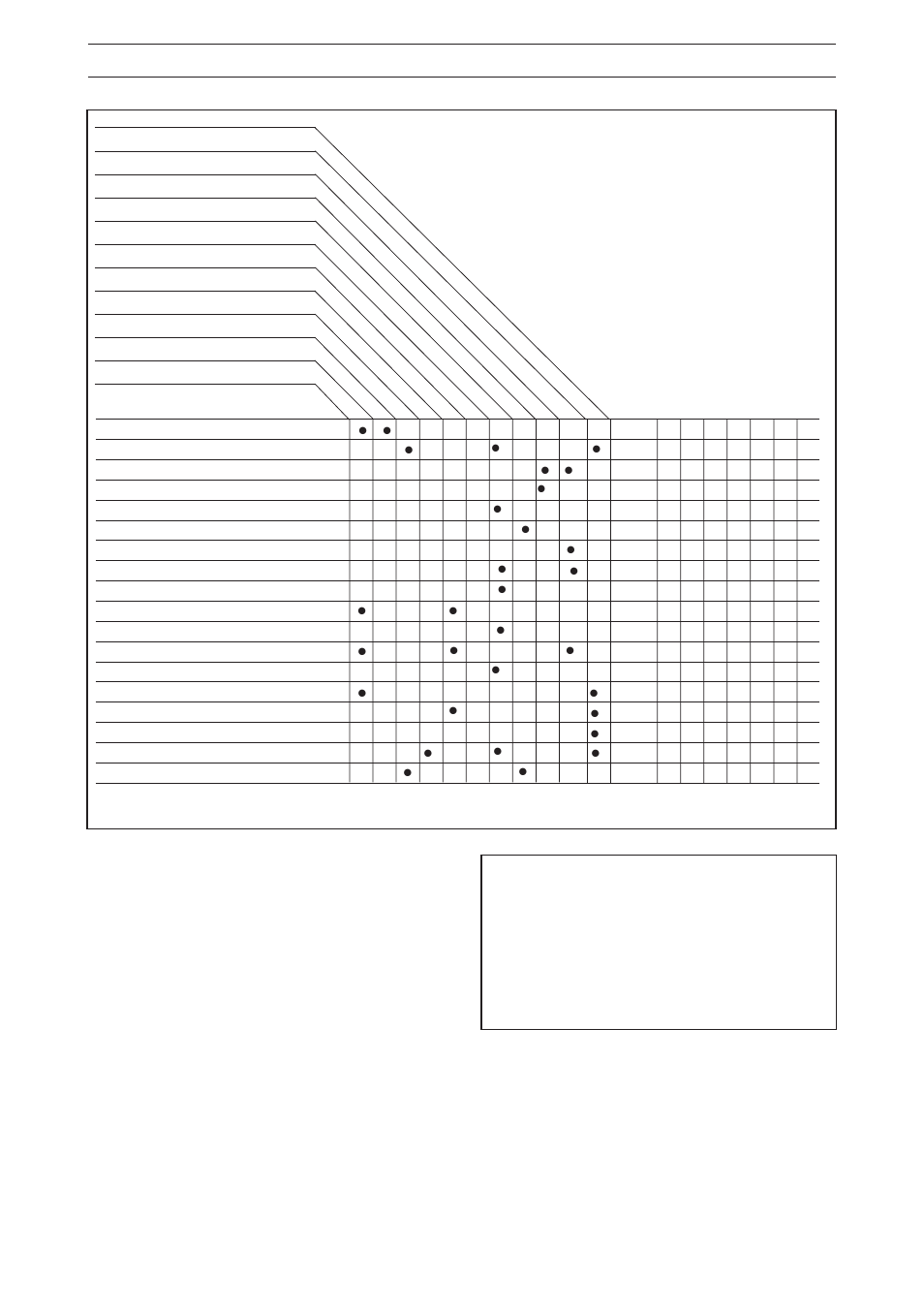 Maintenance, Maintenance checklist | RBH Sound RBH 180 User Manual | Page 15 / 28