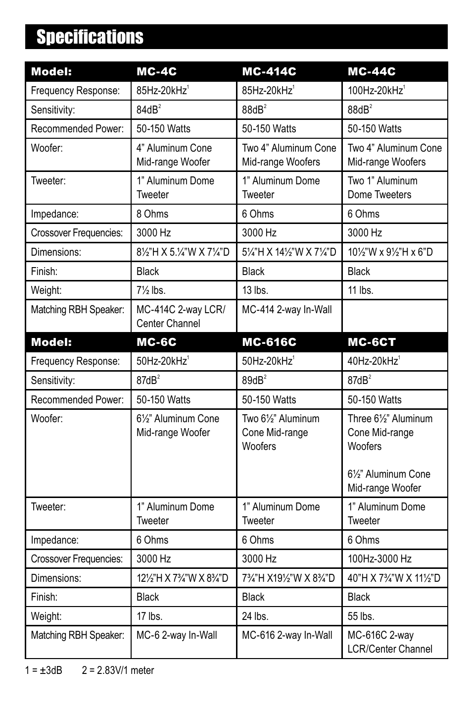 Specifications | RBH Sound MC SERIES User Manual | Page 6 / 8
