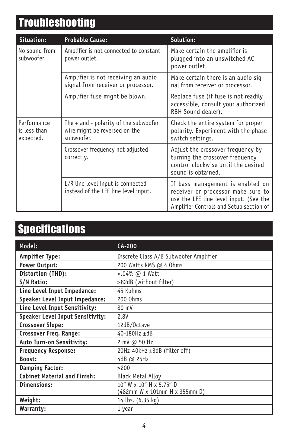 Troubleshooting, Specifications | RBH Sound CA-200 User Manual | Page 6 / 8