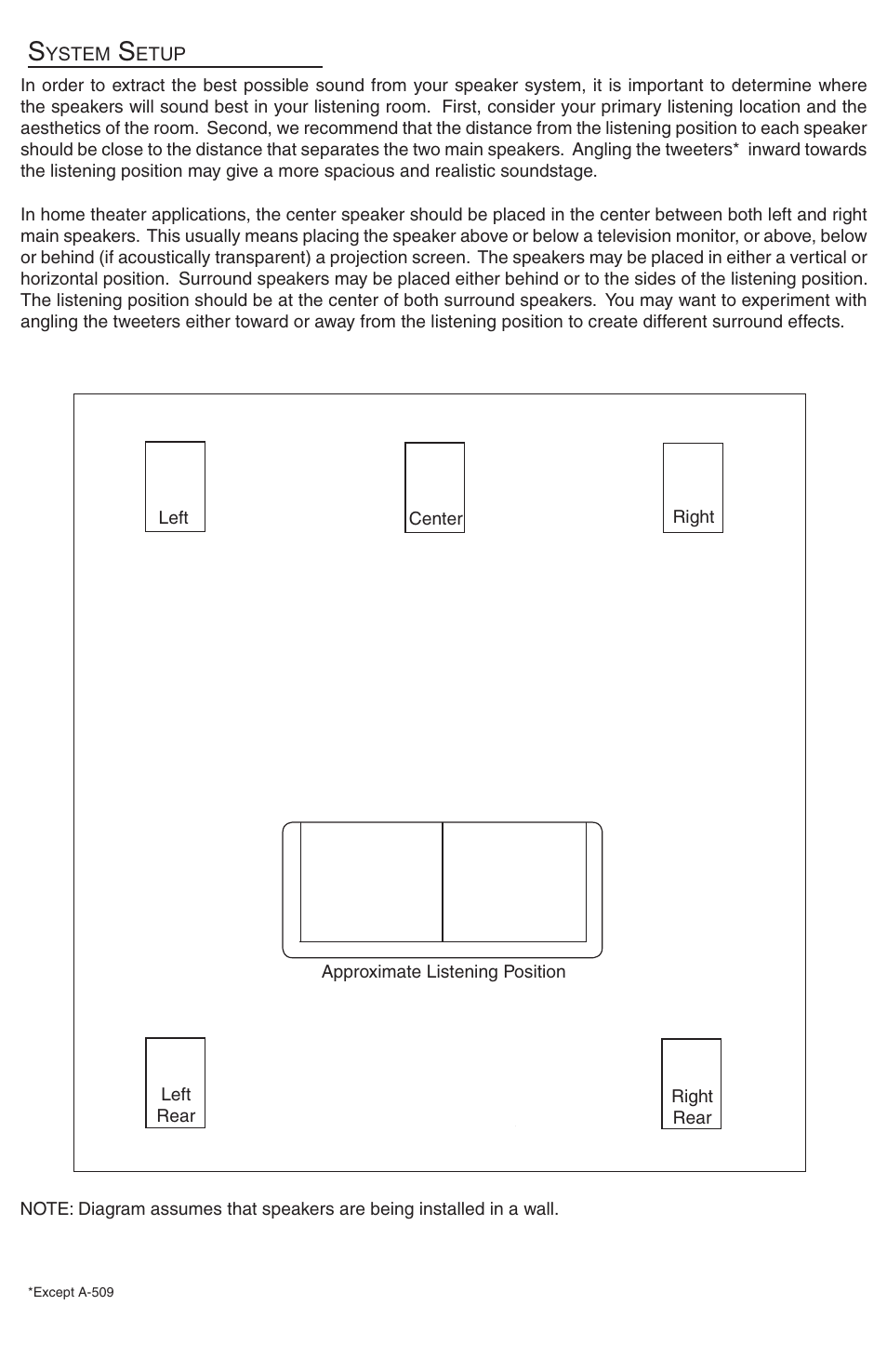 RBH Sound AC Series User Manual | Page 2 / 4