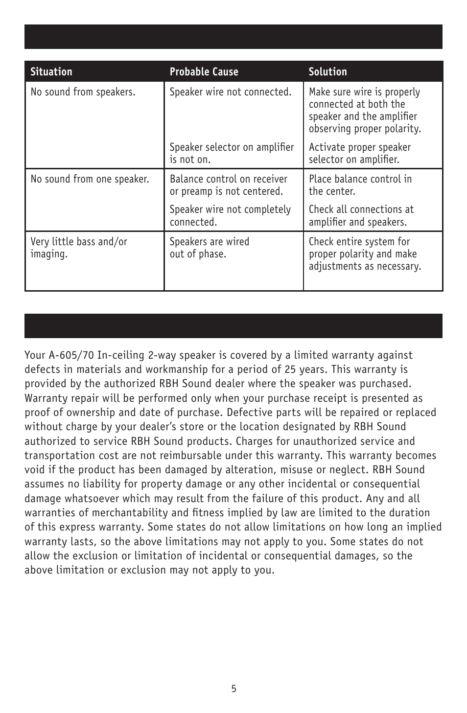 Troubleshooting, Warranty | RBH Sound A-605/70 User Manual | Page 7 / 8