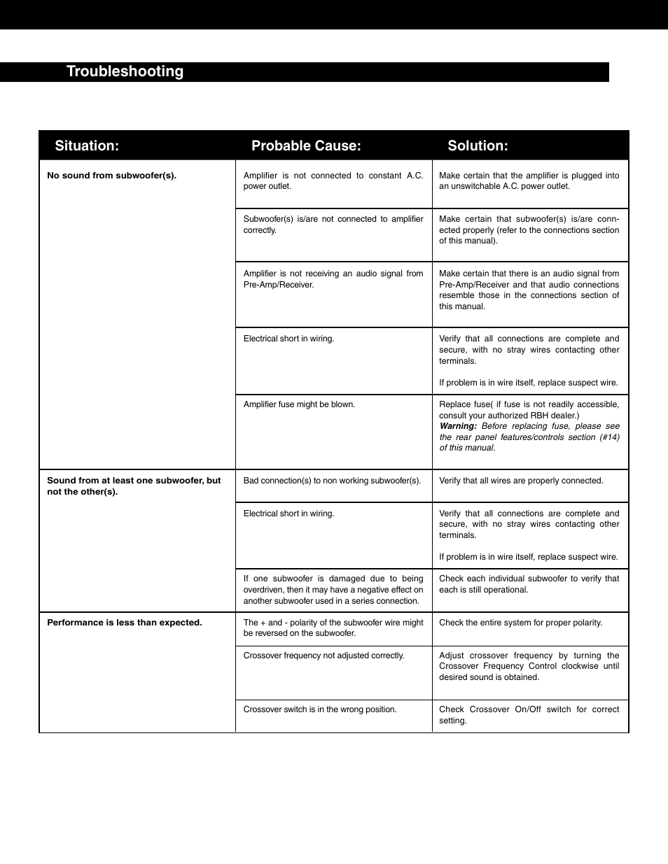 RBH Sound SA-400 User Manual | Page 4 / 8