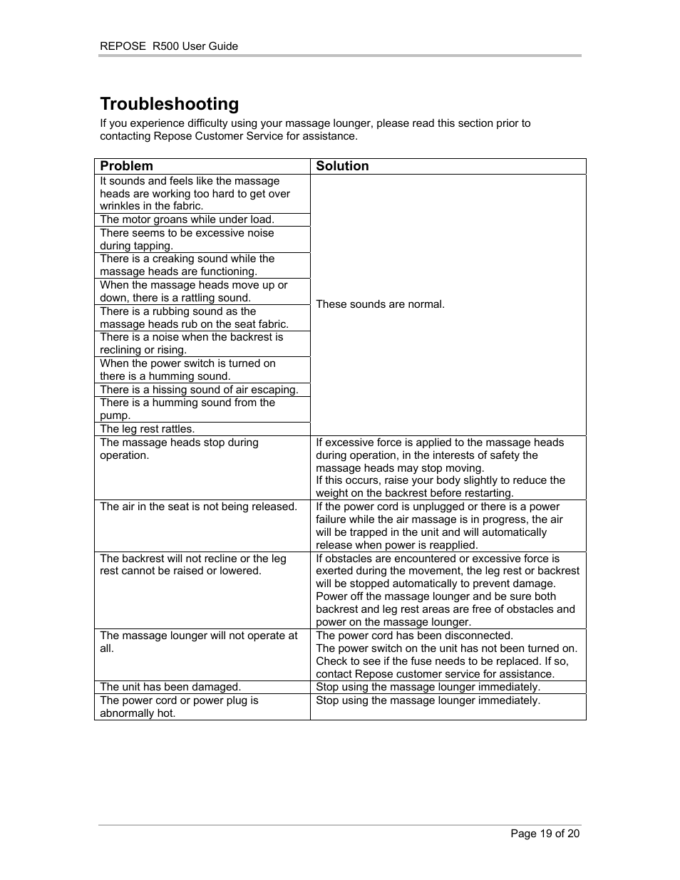 Troubleshooting | Repose R500 User Manual | Page 20 / 20