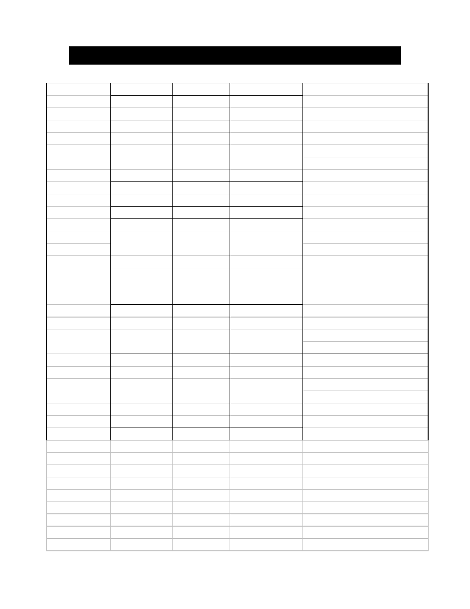 Slide number 31, Grill cooking chart | Olfa 720-0430 User Manual | Page 31 / 38