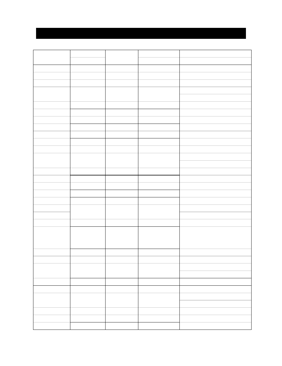 Slide number 32, Grill cooking chart | Olfa 720-0430 User Manual | Page 32 / 38