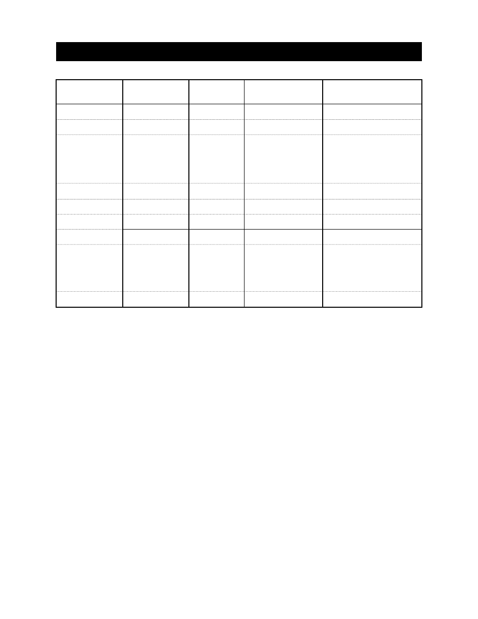 Slide number 33, Grill cooking chart | Olfa 720-0430 User Manual | Page 33 / 38