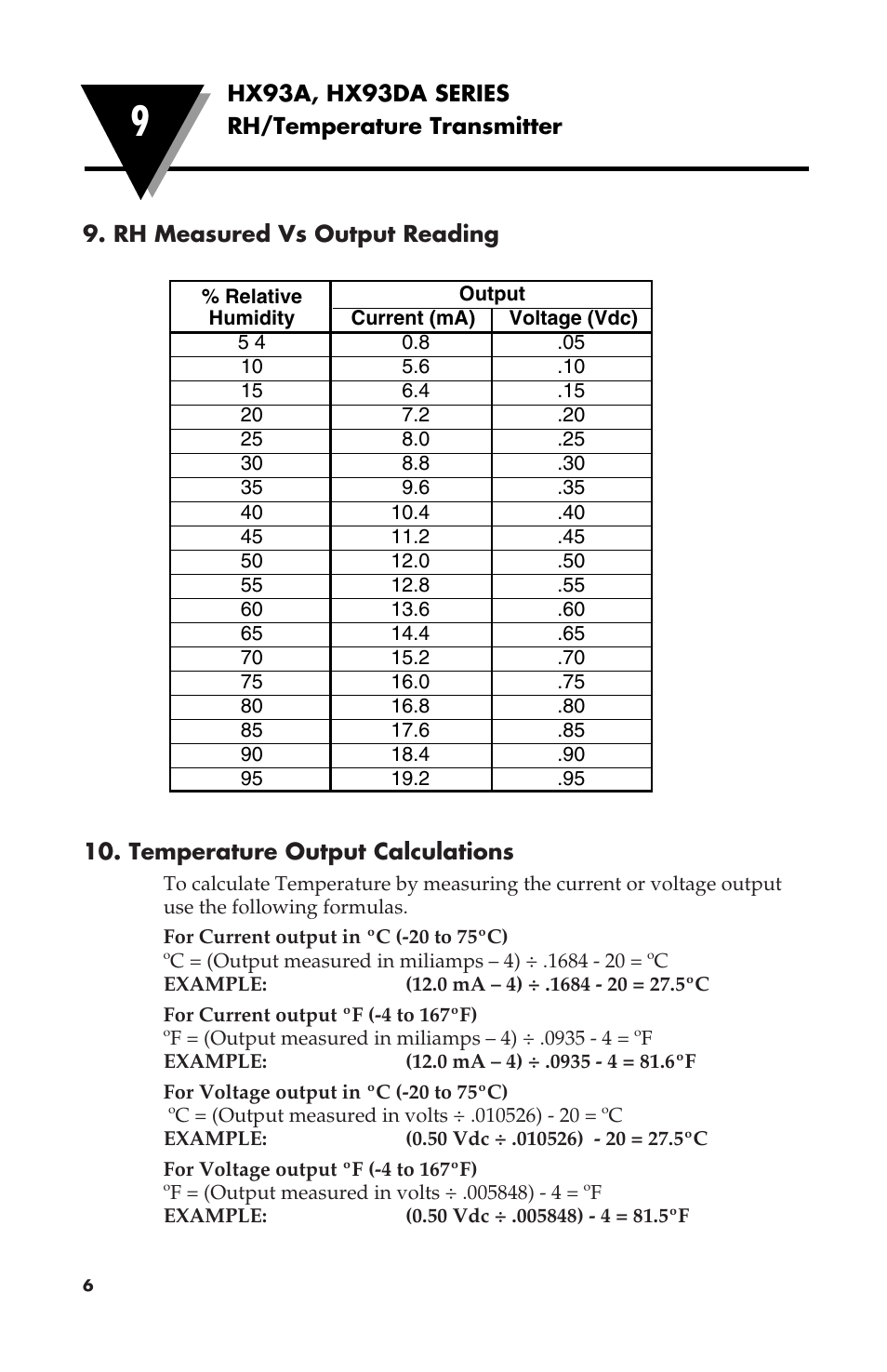 Omega Speaker Systems RH/Temperature Transmitter HX93A User Manual | Page 10 / 20