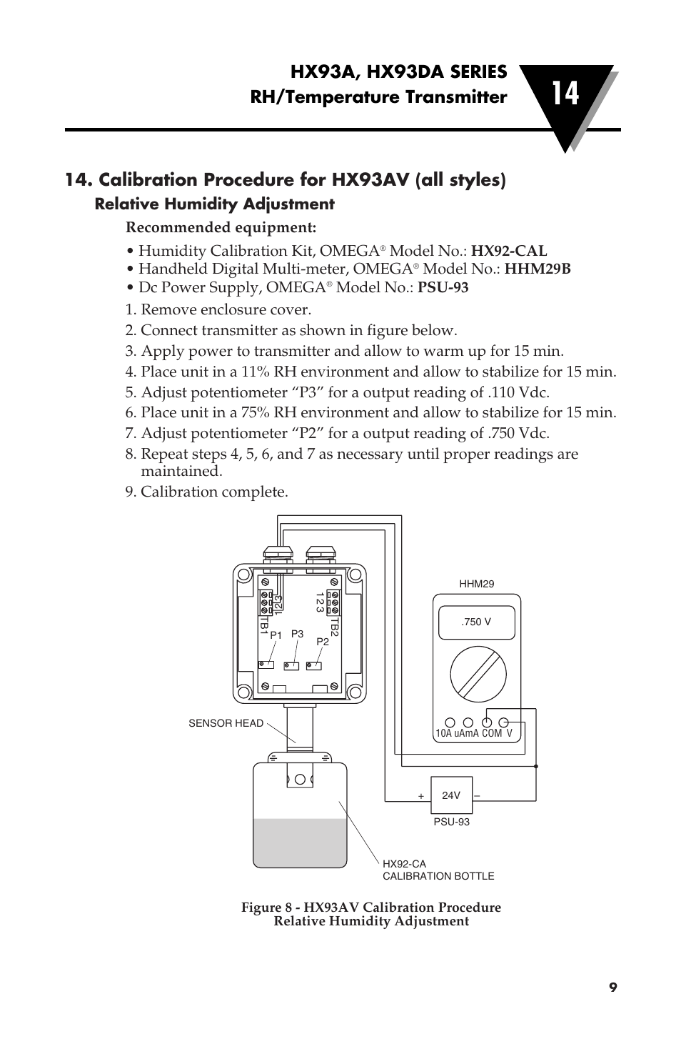 Calibration procedure for hx93av (all styles), Hx93a, hx93da series rh/temperature transmitter, Model no.: hhm29b • dc power supply, omega | Omega Speaker Systems RH/Temperature Transmitter HX93A User Manual | Page 13 / 20