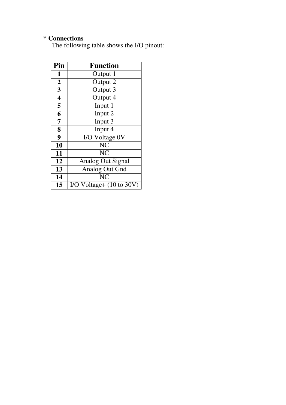 Omega Speaker Systems High Speed Load Cell Interface Card LCIC-WIM-BEN User Manual | Page 50 / 86