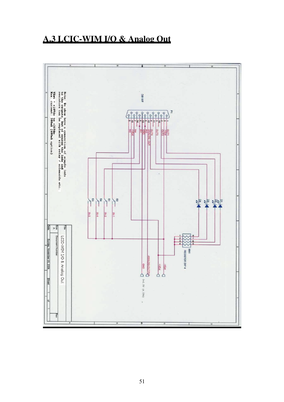 A.3 lcic-wim i/o & analog out | Omega Speaker Systems High Speed Load Cell Interface Card LCIC-WIM-BEN User Manual | Page 52 / 86