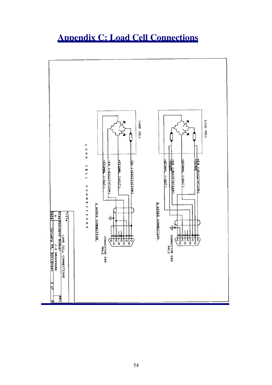 Appendix c: load cell connections | Omega Speaker Systems High Speed Load Cell Interface Card LCIC-WIM-BEN User Manual | Page 55 / 86