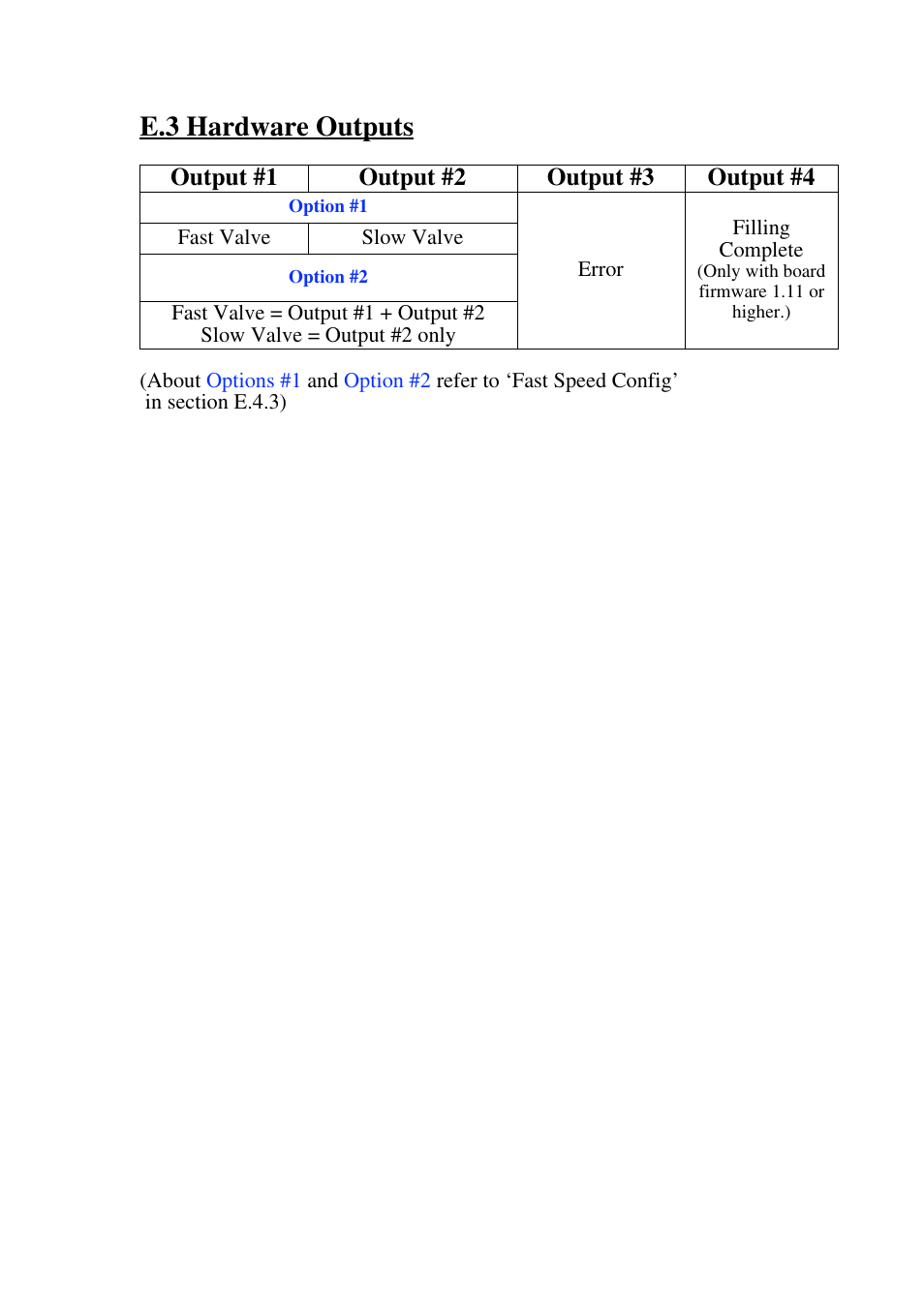 E.3 hardware outputs | Omega Speaker Systems High Speed Load Cell Interface Card LCIC-WIM-BEN User Manual | Page 70 / 86