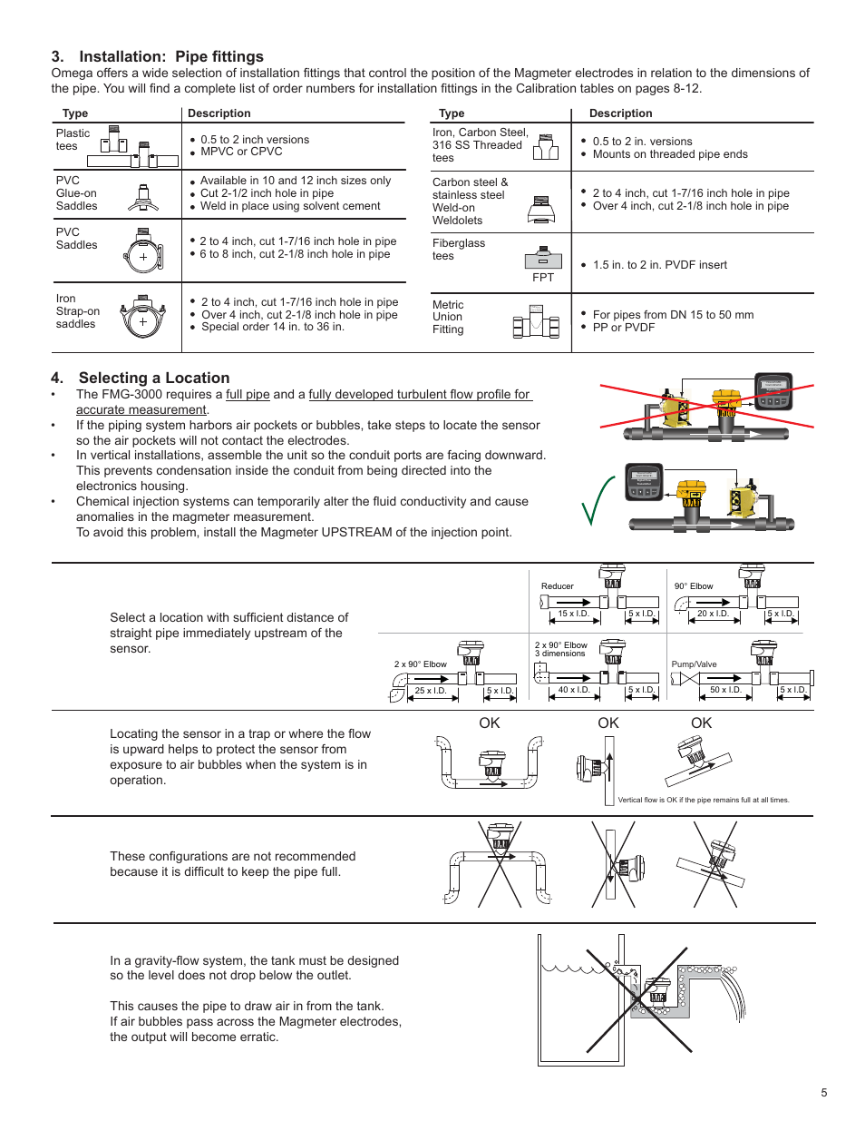 Installation: pipe fi ttings, Selecting a location | Omega Speaker Systems FMG3000 User Manual | Page 5 / 16