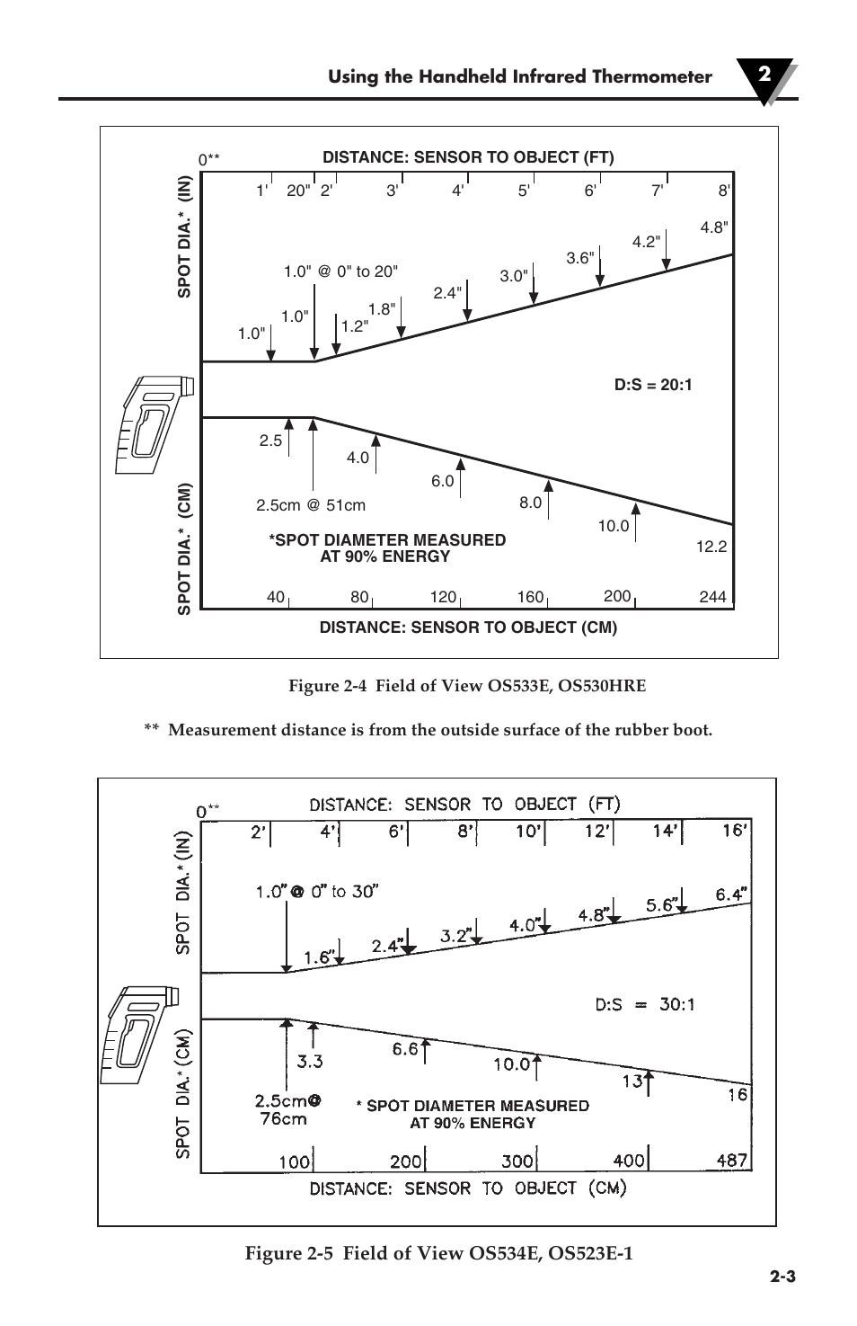 Omega Speaker Systems OS530LE User Manual | Page 18 / 82