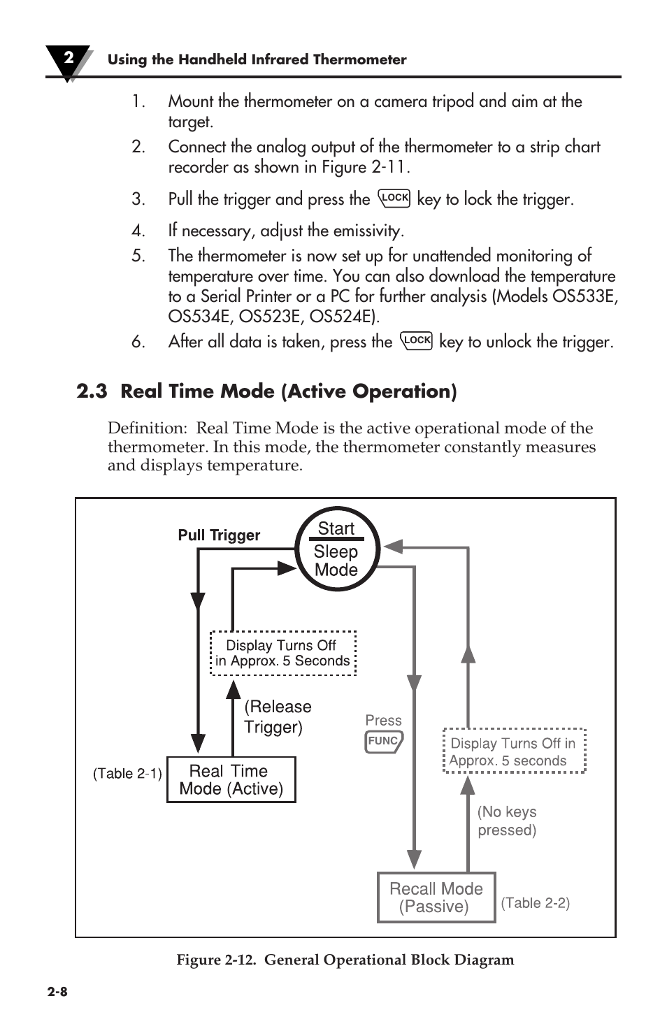 3 real time mode (active operation) | Omega Speaker Systems OS530LE User Manual | Page 23 / 82