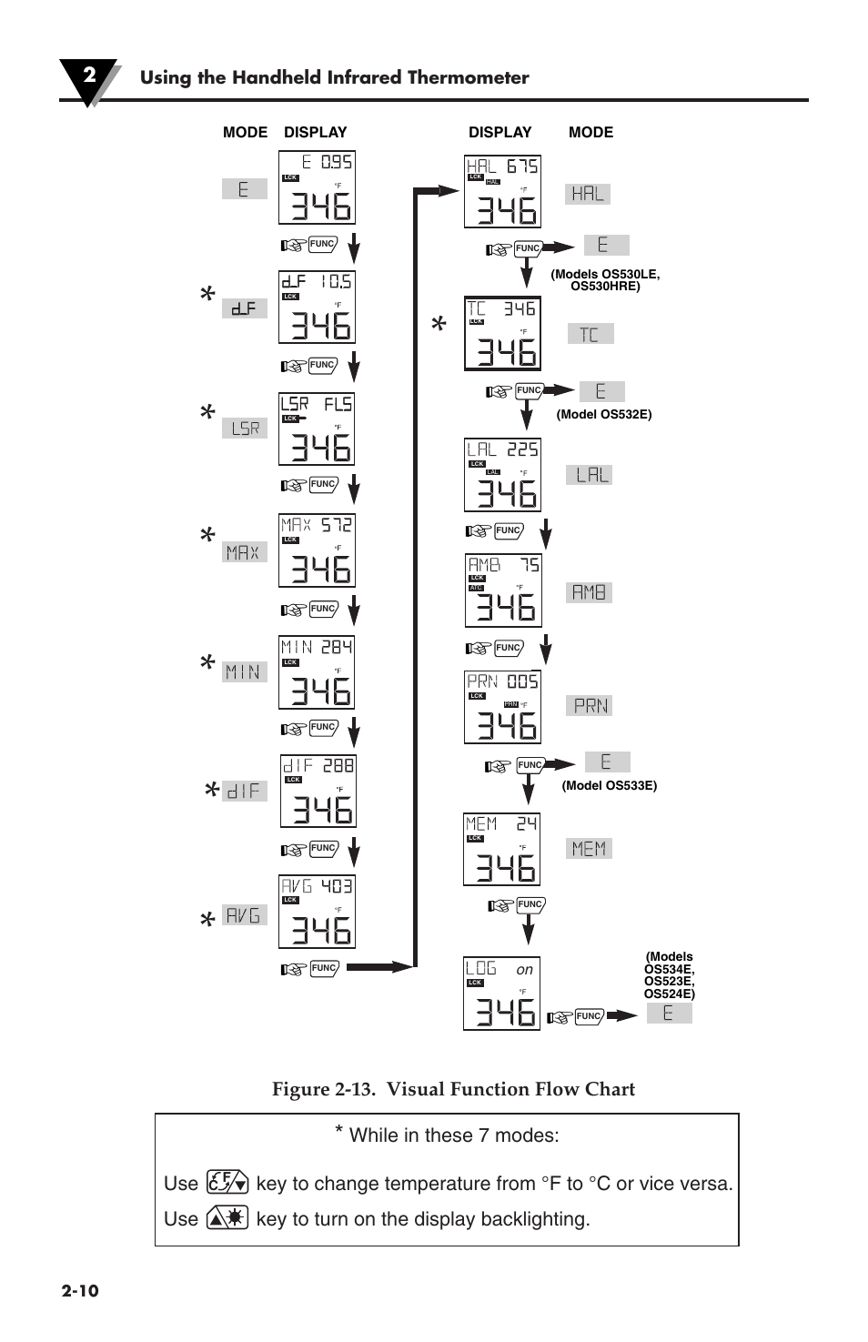 Omega Speaker Systems OS530LE User Manual | Page 25 / 82