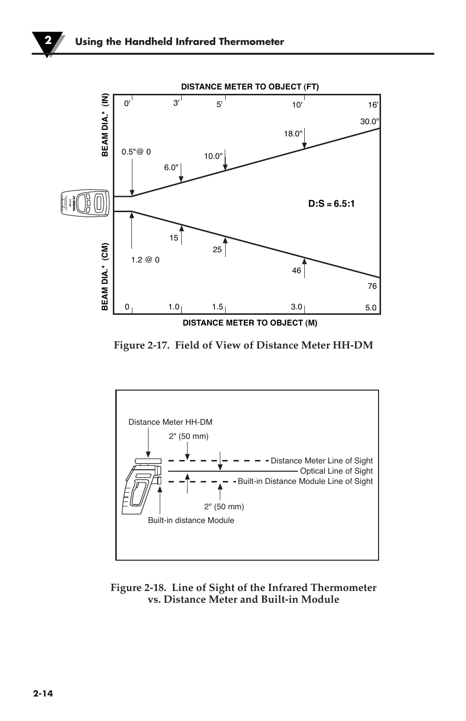 Using the handheld infrared thermometer | Omega Speaker Systems OS530LE User Manual | Page 29 / 82