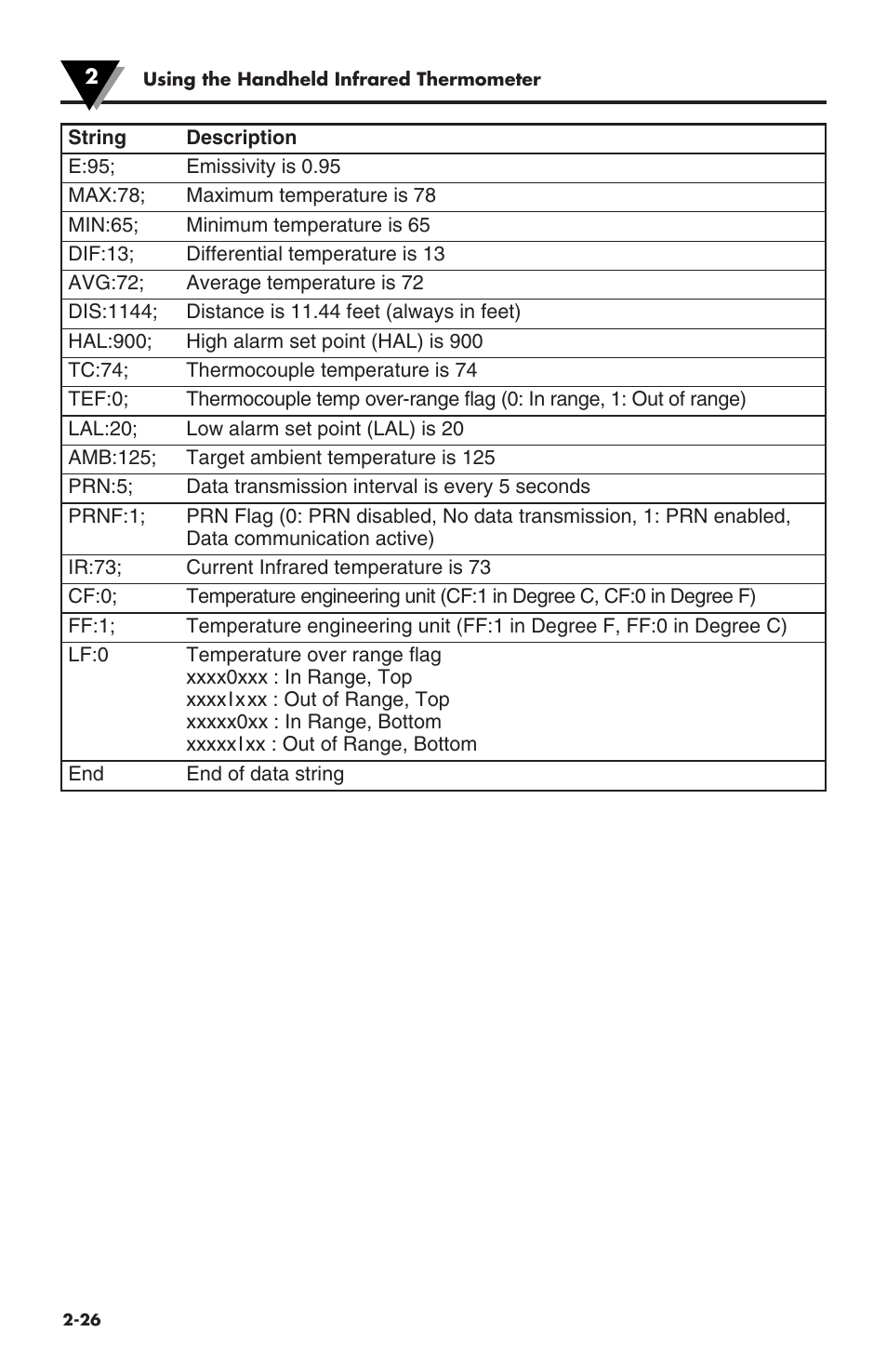 Omega Speaker Systems OS530LE User Manual | Page 41 / 82