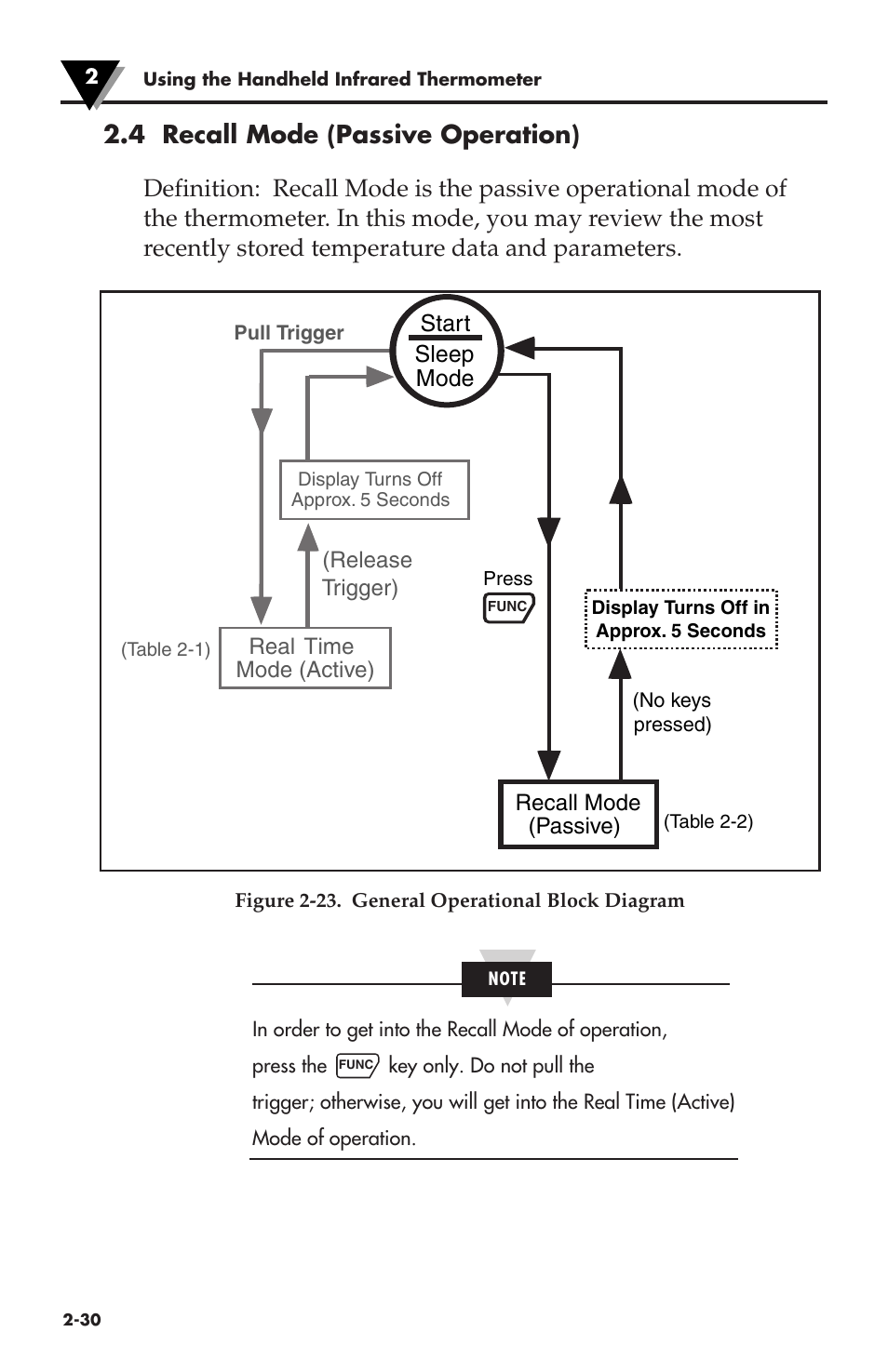 Start sleep mode | Omega Speaker Systems OS530LE User Manual | Page 45 / 82