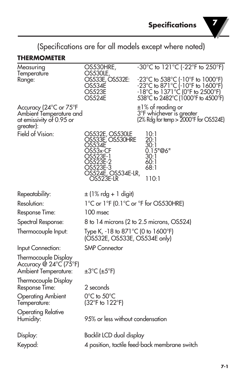 Omega Speaker Systems OS530LE User Manual | Page 60 / 82